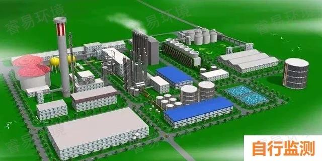 什么是自行監(jiān)測 什么是自行監(jiān)測